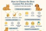 How to Choose the Best Custom Pet Jewelry? A Complete Buying Guide